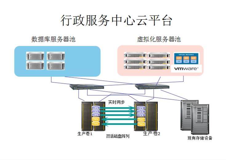 廣東省佛山市順德區(qū)行政服務(wù)中心.jpg